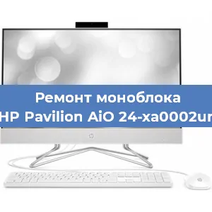 Замена термопасты на моноблоке HP Pavilion AiO 24-xa0002ur в Челябинске